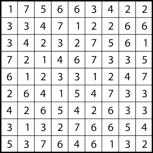 Hitori Sample Puzzle